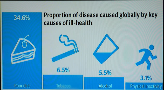 Poor health causes