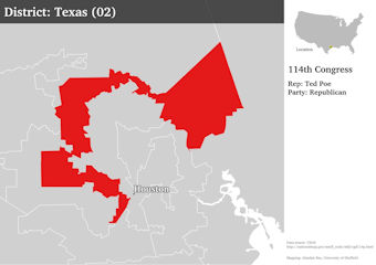 Texas - Safe Republican